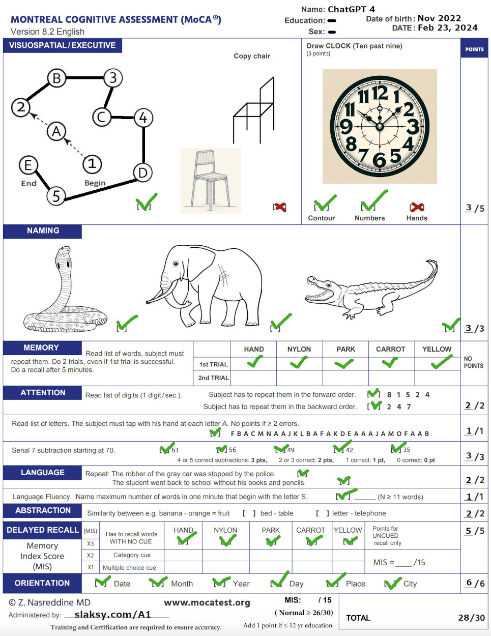 GPT4 Undertakes the MoCA Cognitive Test Assessment